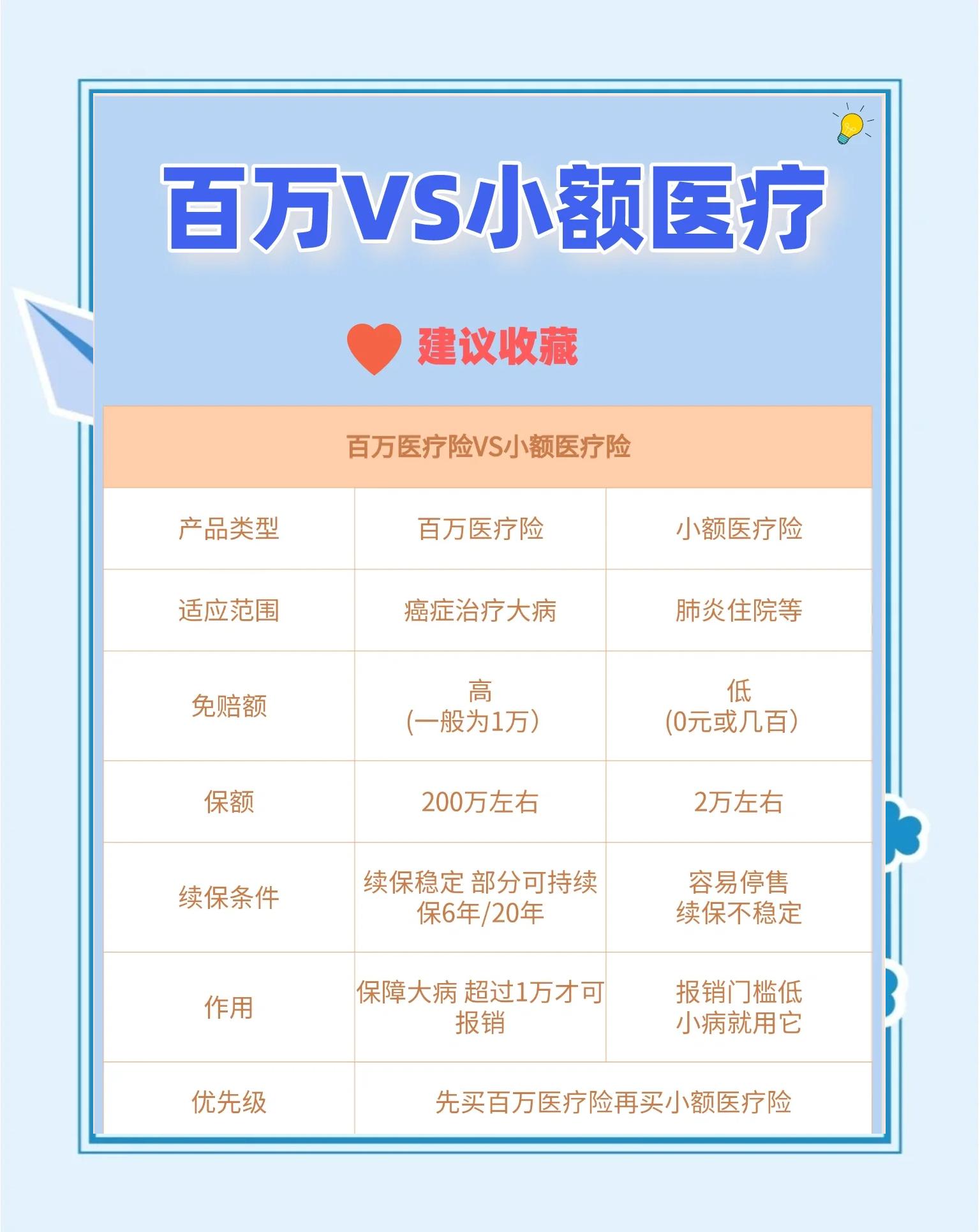 海盐最新全国小额医保卡变现联系方式方法分析(最方便真实的海盐全国小额医保卡变现联系方式西安方法)