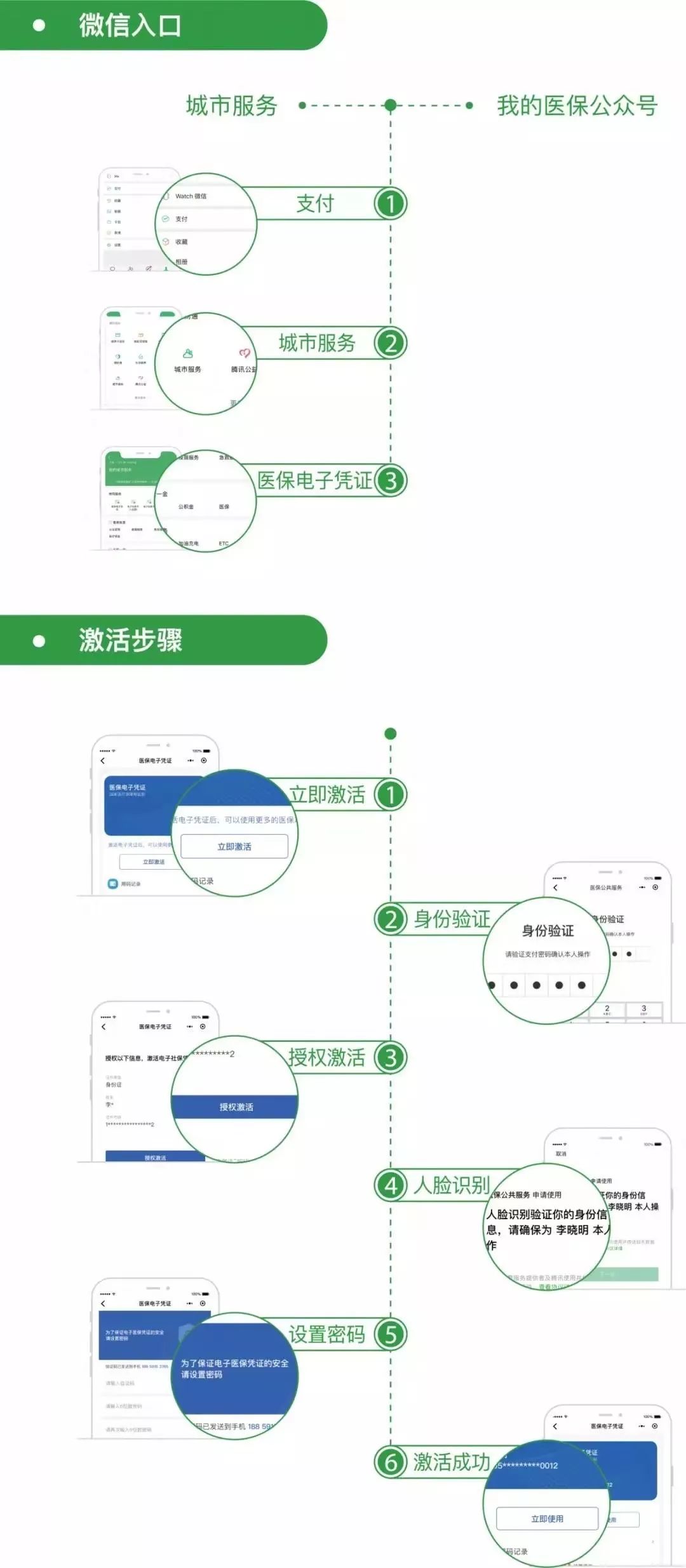 海盐最新昆山回收医保卡方法分析(最方便真实的海盐昆山旧的医保卡还能用吗方法)