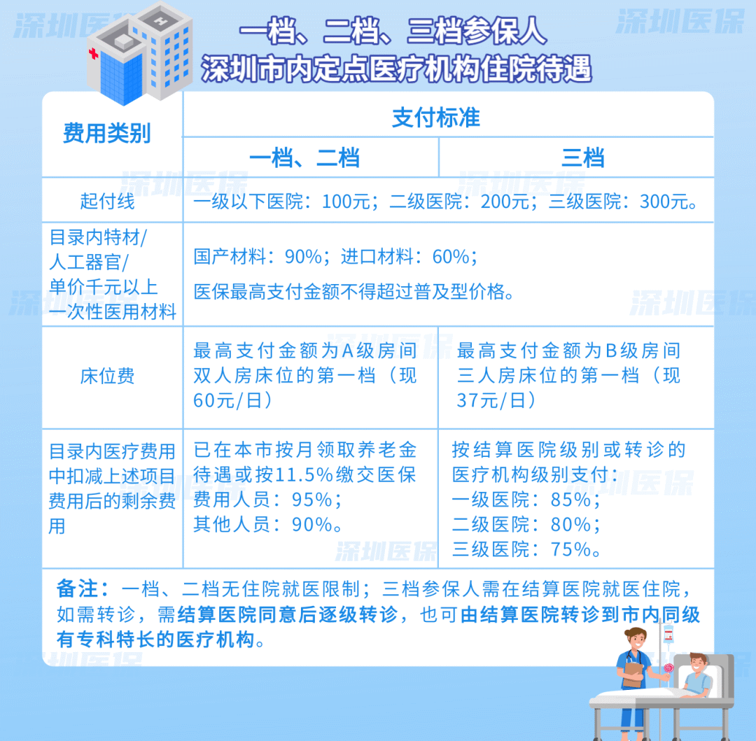海盐最新医保套现是用什么套的方法分析(最方便真实的海盐医保套现是用什么套的啊方法)