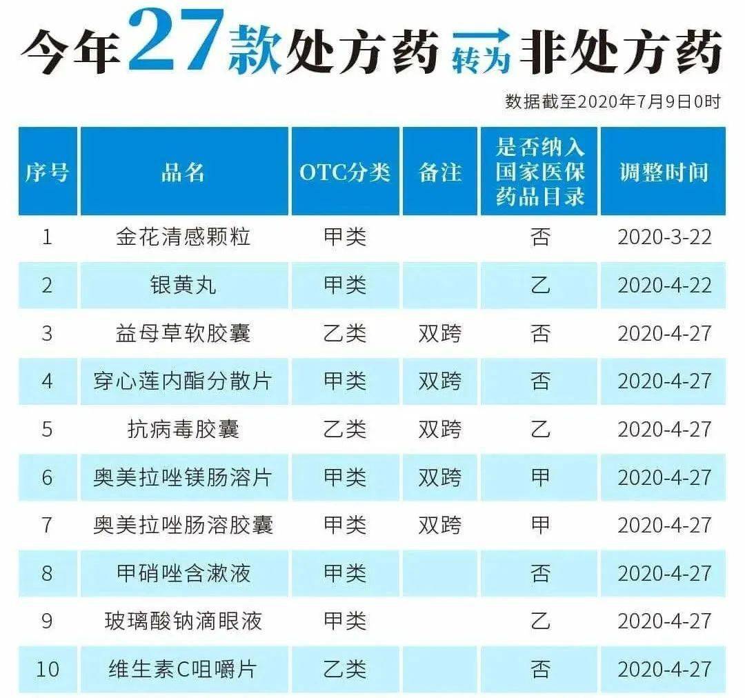 海盐最新24小时高价回收医保医保套出方法分析(最方便真实的海盐医保回收的药是真的吗方法)
