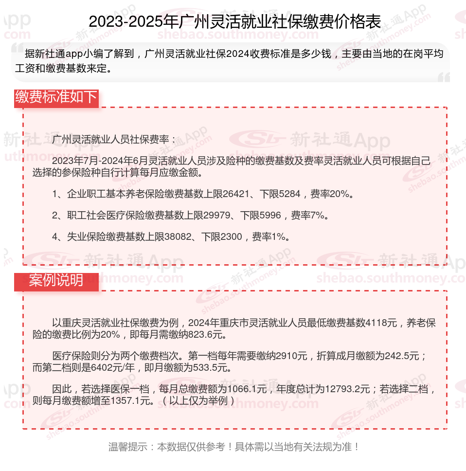 海盐最新社保不想交了可以退吗方法分析(最方便真实的海盐公司交的社保不想交了可以退吗方法)