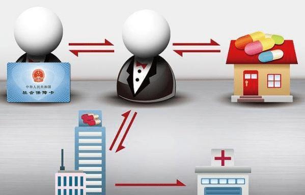 海盐最新医保套现怎么套啊方法分析(最方便真实的海盐医保套现的联系方式方法)