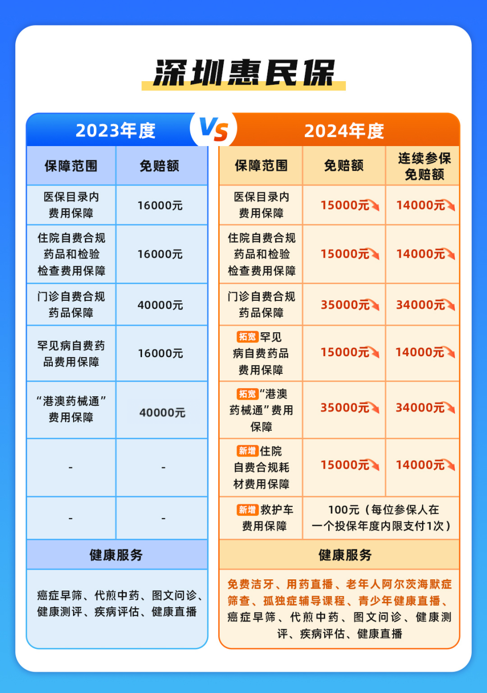 海盐最新深圳哪里可以套医保卡现金方法分析(最方便真实的海盐急用深圳钱套医保卡联系方式方法)