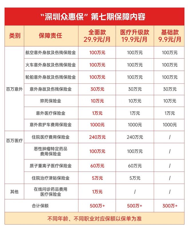 海盐最新深圳医保报销多久到账方法分析(最方便真实的海盐深圳医保报销多久到账啊方法)