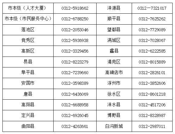 海盐最新医保卡有到期时间吗方法分析(最方便真实的海盐医保卡有到期时间吗现在方法)